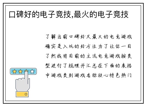 口碑好的电子竞技,最火的电子竞技